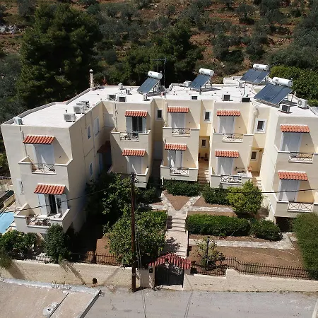 Ro Ξενοδοχείο με διαμερίσματα *